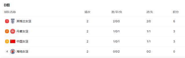 1690551523294022188.png QQ图片20230728213739.png