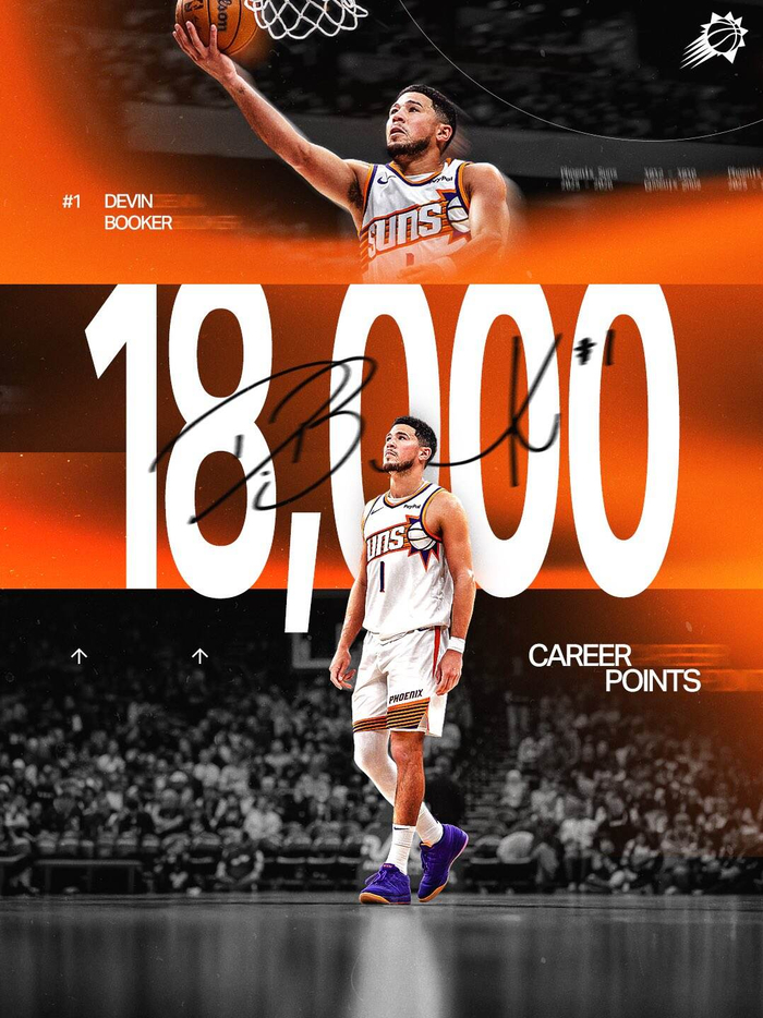 开云下载-历史第三年轻分卫！布克达成18000分里程碑 仅次于科&amp;amp;乔|太阳|魔术|北京|达席尔瓦|菲尼克斯太阳队_新浪体育_新浪新闻